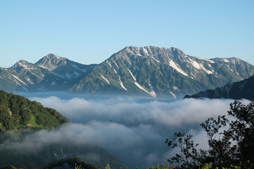 立山連峰