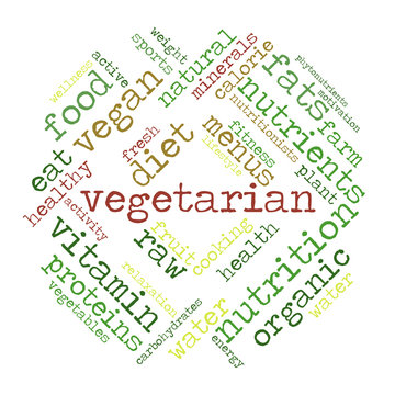 Vegetarian word cloud, white background, healthy lifestyle concept.