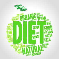 Diet word cloud in shape of apple. Healthy food concept. 