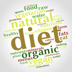 Diet word cloud. Healthy food concept. Vector.