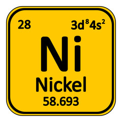 Periodic table element nickel icon.