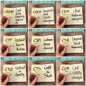 Photo collage of handwritten business acronyms
