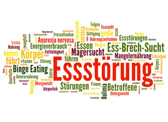 Essstörung (Übergewicht, Magersucht)