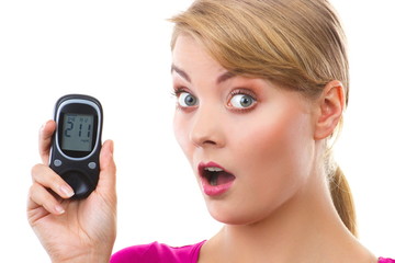 Shocked woman holding glucometer, measuring sugar level, concept of diabetes