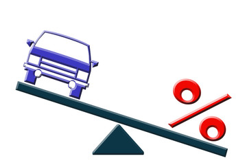 The percent sign and the car on the scales . The concept of changes in car prices .