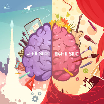 Brain Right Left Sides Cartoon Poster