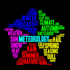 Meteorology word cloud in shape of pentagon. Weather concept. Black background.