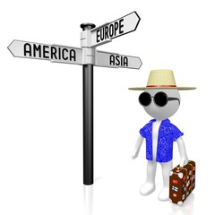 3D tourist, signpost concept
