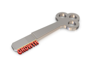 3d growth word key