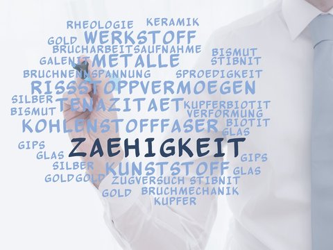 Z&auml;higkeit