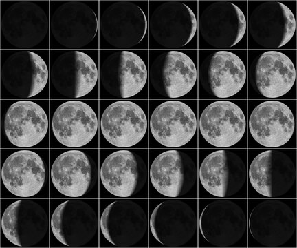 Moon 30 day phases