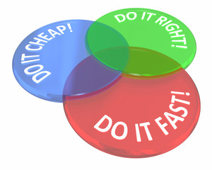 Do it Fast Cheap Right Demands Venn Circles 3d Illustration