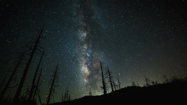 A time lapse of the Milky Way Galaxy