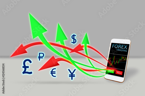 Forex boerse.bz