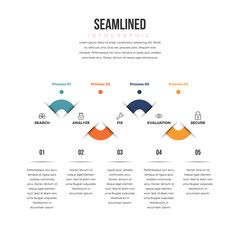 Seam Lined Infographic