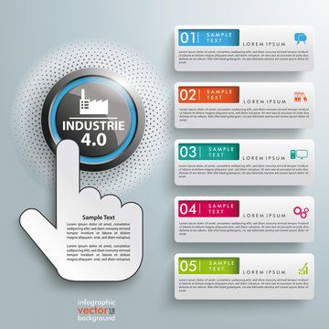Industrie 4.0 Infografik mit einem Knopf, Hand Cursor und 5 Bannern