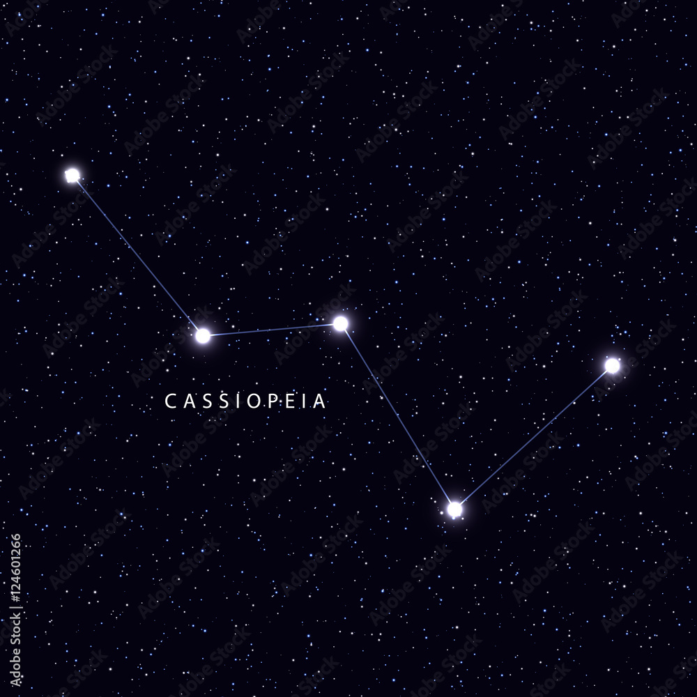 Sticker sky map with the name of the stars and constellations. astronomical symbol constellation cassiopeia