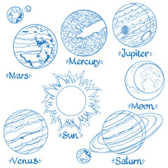 Planets of the solar system illustration for coloring.