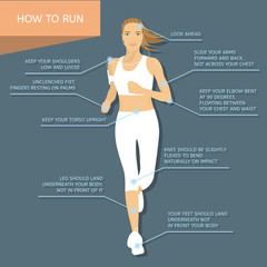 Fototapeta na wymiar The young European woman. How to run. Infographics
