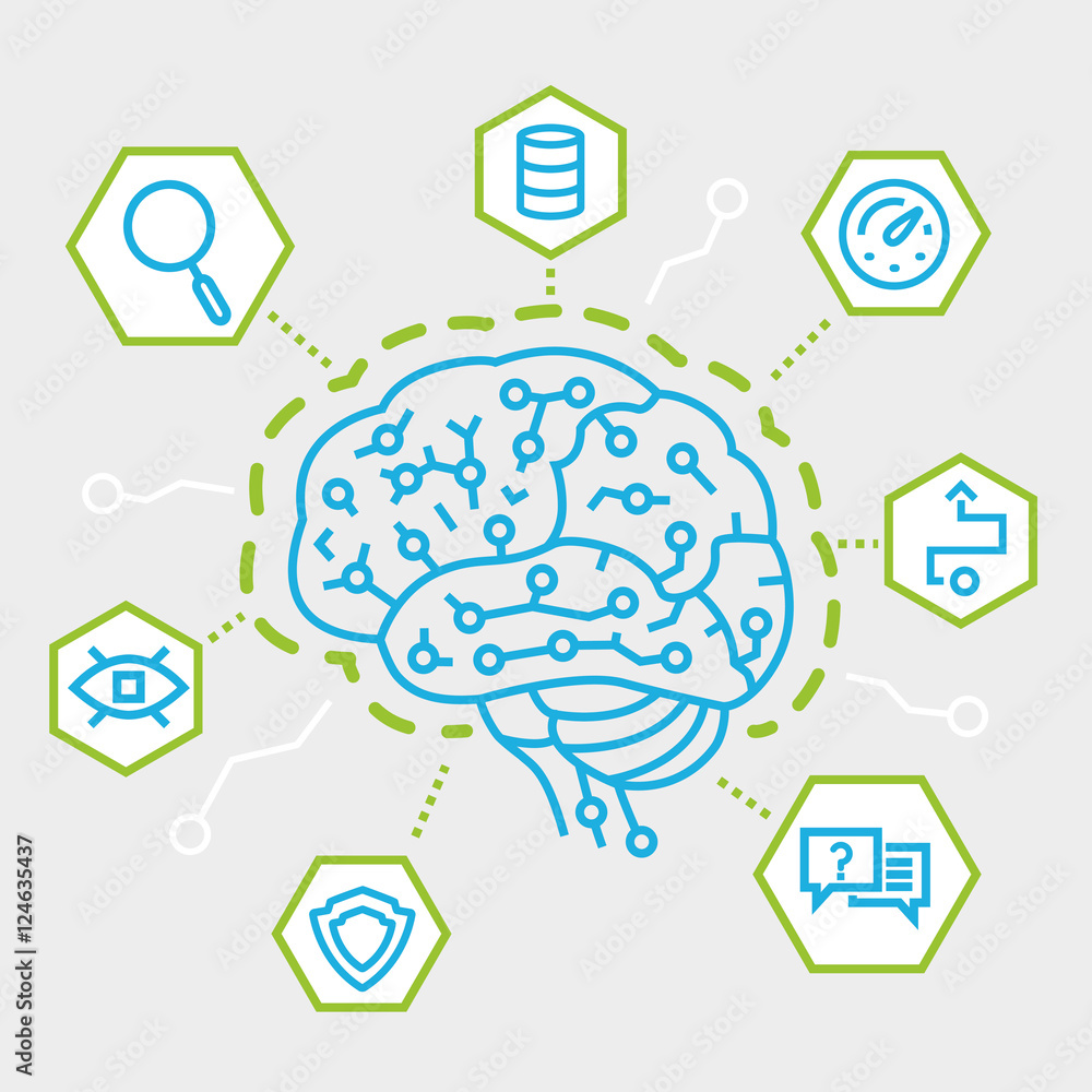 Poster modern thin line concept of artificial intelligence, communication, functions and electronic mindmap