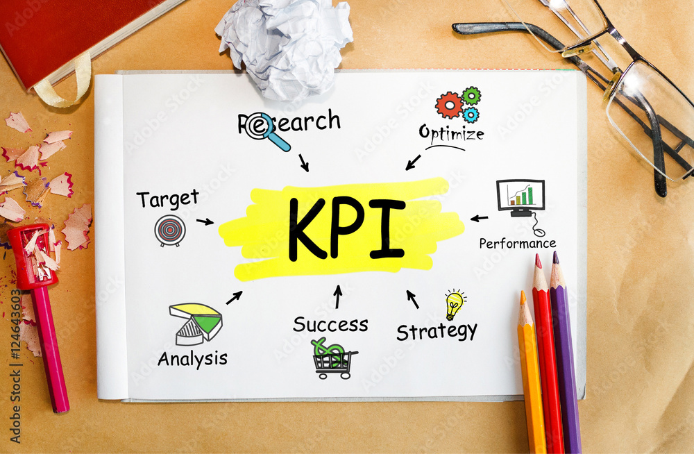 Poster notebook with toolls and notes about kpi,concept
