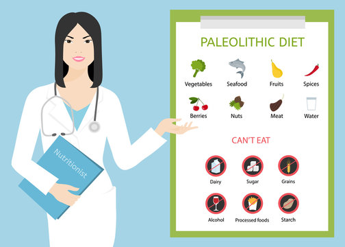 Asian Woman Doctor Demonstrituet Paleolithic Diet