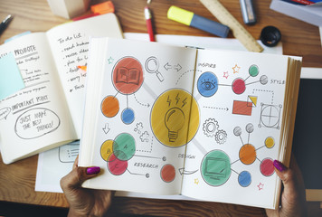 Light Bulb Ideas Creative Diagram Concept