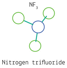 Nitrogen trifluorid NF3 molecule