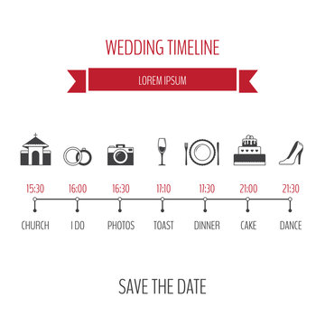Wedding timeline infographic.
