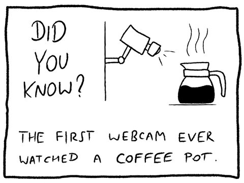 Internet facts