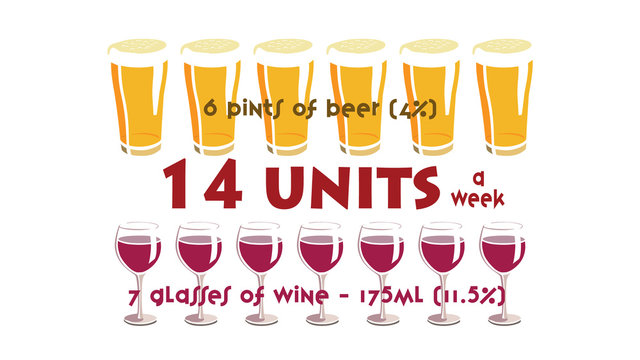 Vector image depicting permitted alcohol limits