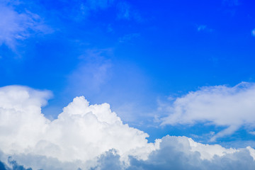 blue sky with cloud.