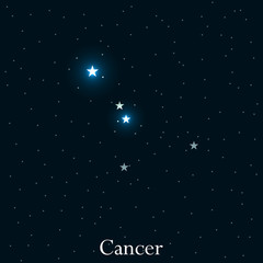 Cancer zodiac sign. Bright stars in the cosmos. Constellation Cancer. Vector illustration.