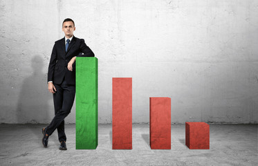Businessman standing on the floor next to large columns of graph
