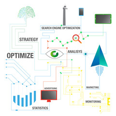 SEO map with icon for online business background
