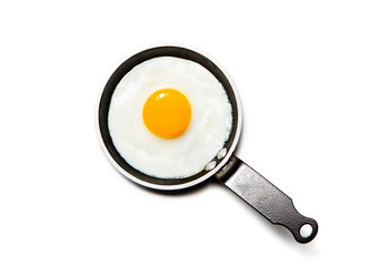 fried egg on pan