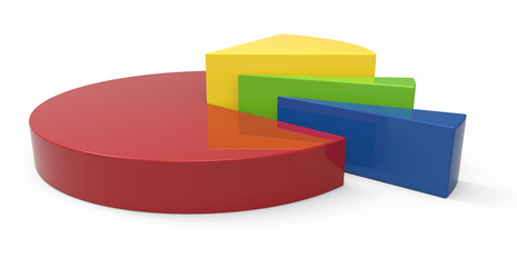 3d pie chart model