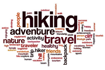 Hiking word cloud