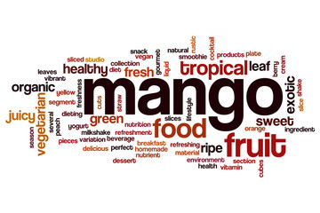 Mange word cloud