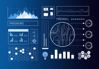 Security virtual interface . Mixed media