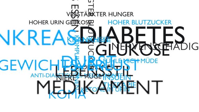 Diabetes, glucose, disease, insulin word tag cloud - white, German variant, 3D rendering