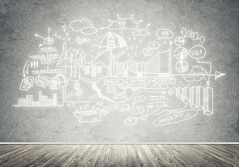 Business strategy and planning