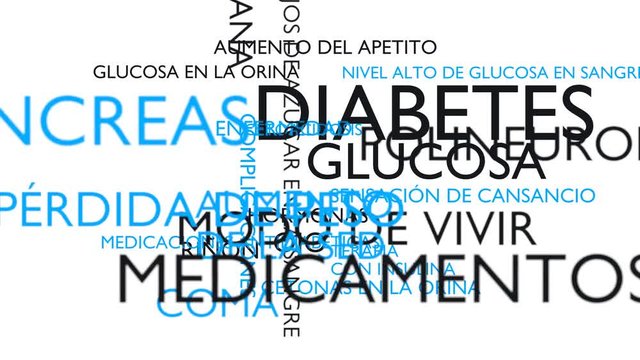 Diabetes, glucose, disease, insulin word tag cloud - white, Spanish variant, 3D rendering