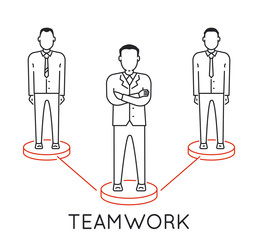 Linear Concept of Teamwork, Leadership, Human Resources Management and Relationship