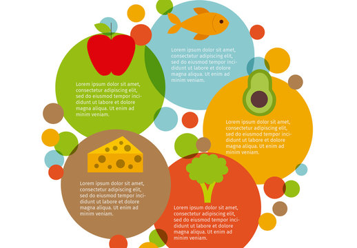 Overlapping Circle Nutrition Infographic with Food Icons