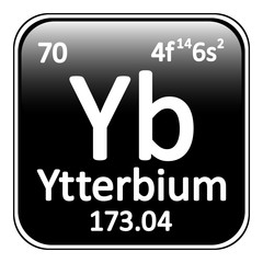 Fototapeta premium Periodic table element ytterbium icon.