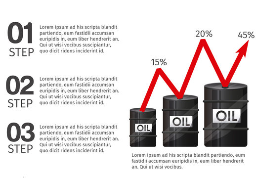 Basic Oil, Energy, and Finance Infographic