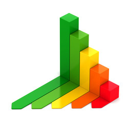 Fototapeta premium Pyramid chart on white background