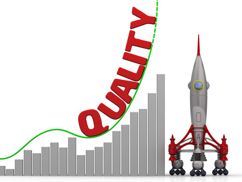 The Growth Of Quality Indicators. Graph Of Rapid Growth With Inscription 