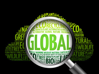 Global word cloud with magnifying glass, ecology concept